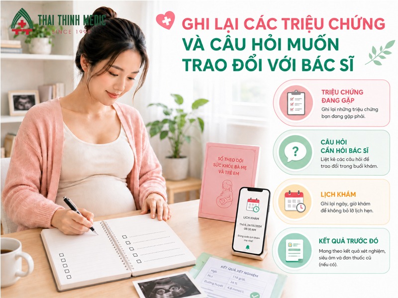 luu-y-khi-di-kham-thai-chuan-bi-cau-hoi