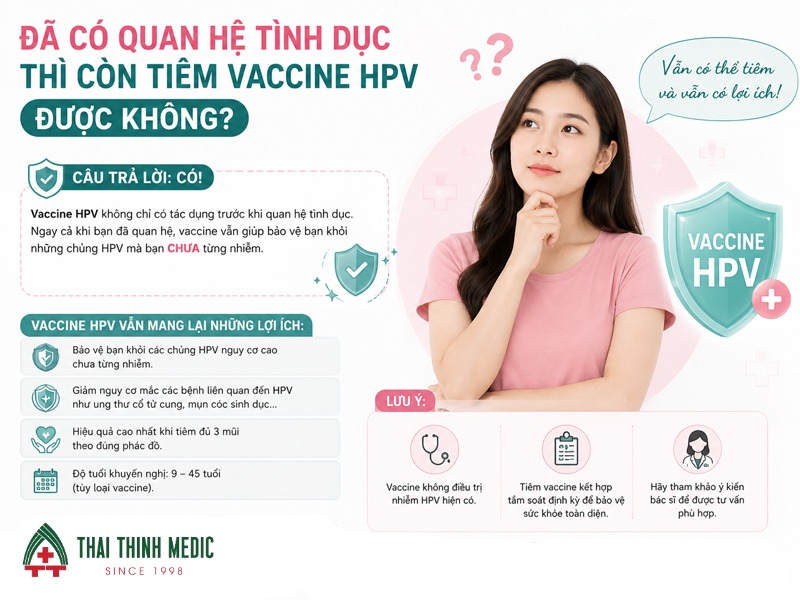 phong-ngua-ung-thu-co-tu-cung-quan-he-tinh-duc-roi-co-tiem-hpv-duoc-khong