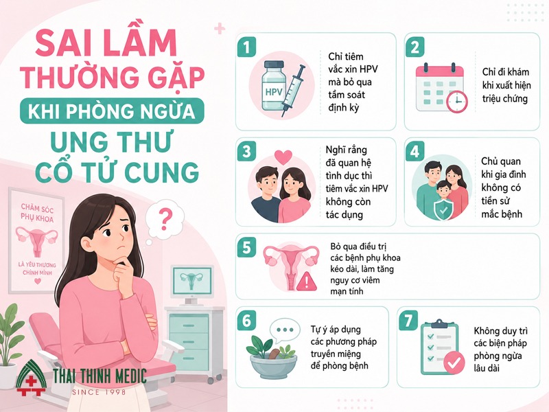 sai-lam-thuong-gap-khi-phong-ngua-ung-thu-co-tu-cung