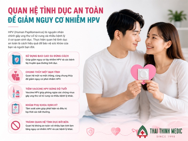 tinh-duc-an-toan-phong-ngua-ung-thu-co-tu-cung