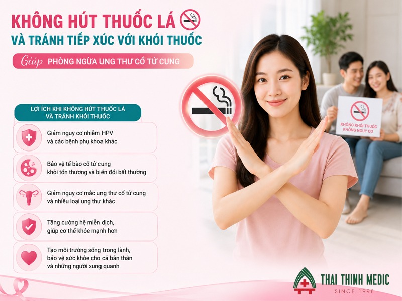 tranh-xa-khoi-thuoc-phong-ngua-ung-thu-co-tu-cung
