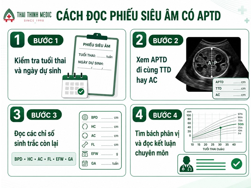 aptd-trong-sieu-am-thai-cach-doc
