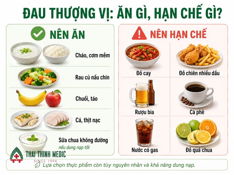 dau-thuong-vi-an-gi