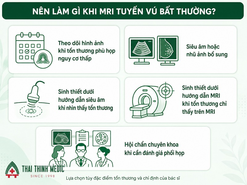 xu-tri-chup-mri-tuyen-vu