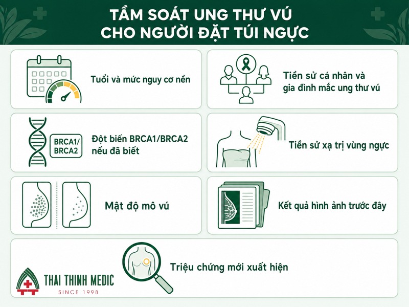 dat-tui-nguc-co-chup-nhu-anh-duoc-khong-tam-soat
