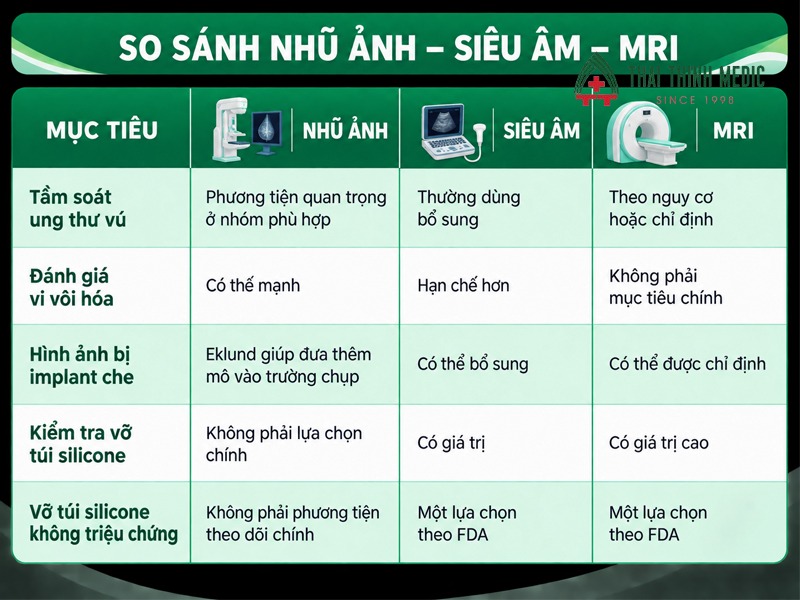 dat-tui-nguc-co-chup-nhu-anh-duoc-khong-so-sanh