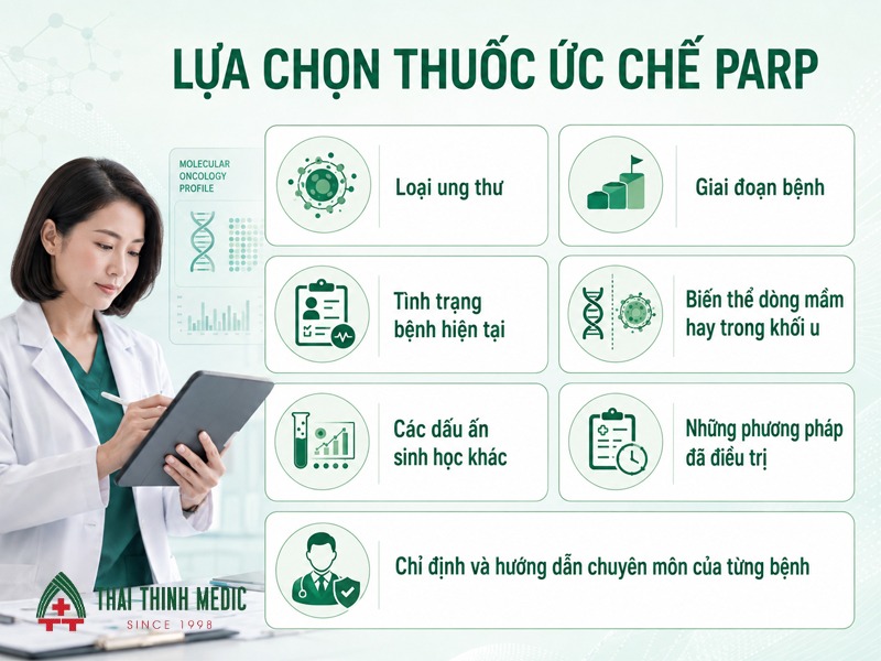 xet-nghiem-brca-chon-thuoc