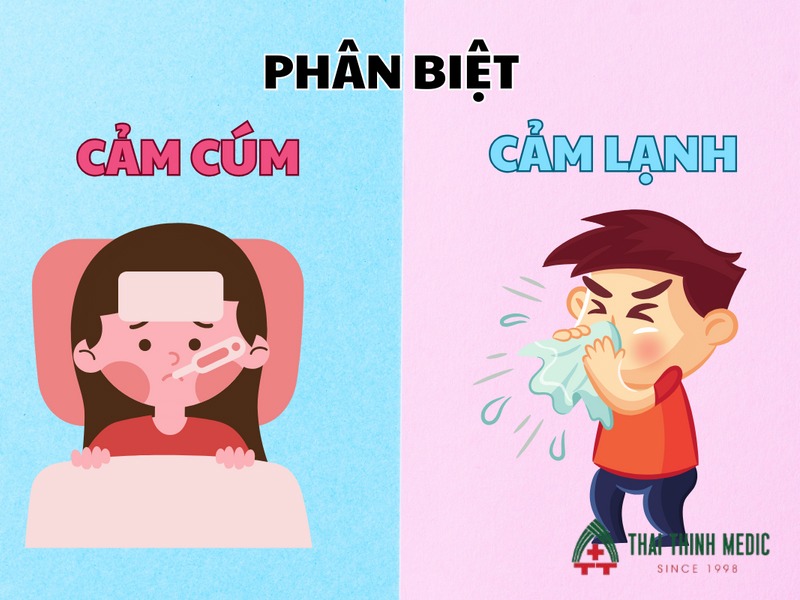 viem-mui-di-ung-va-cam-cum-cam-lanh