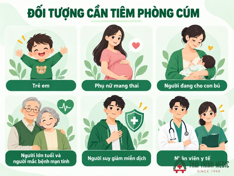 doi-tuong-tiem-phong-cum