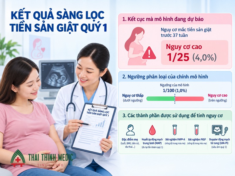 sang-loc-tien-san-giat-quy-1-ket-qua
