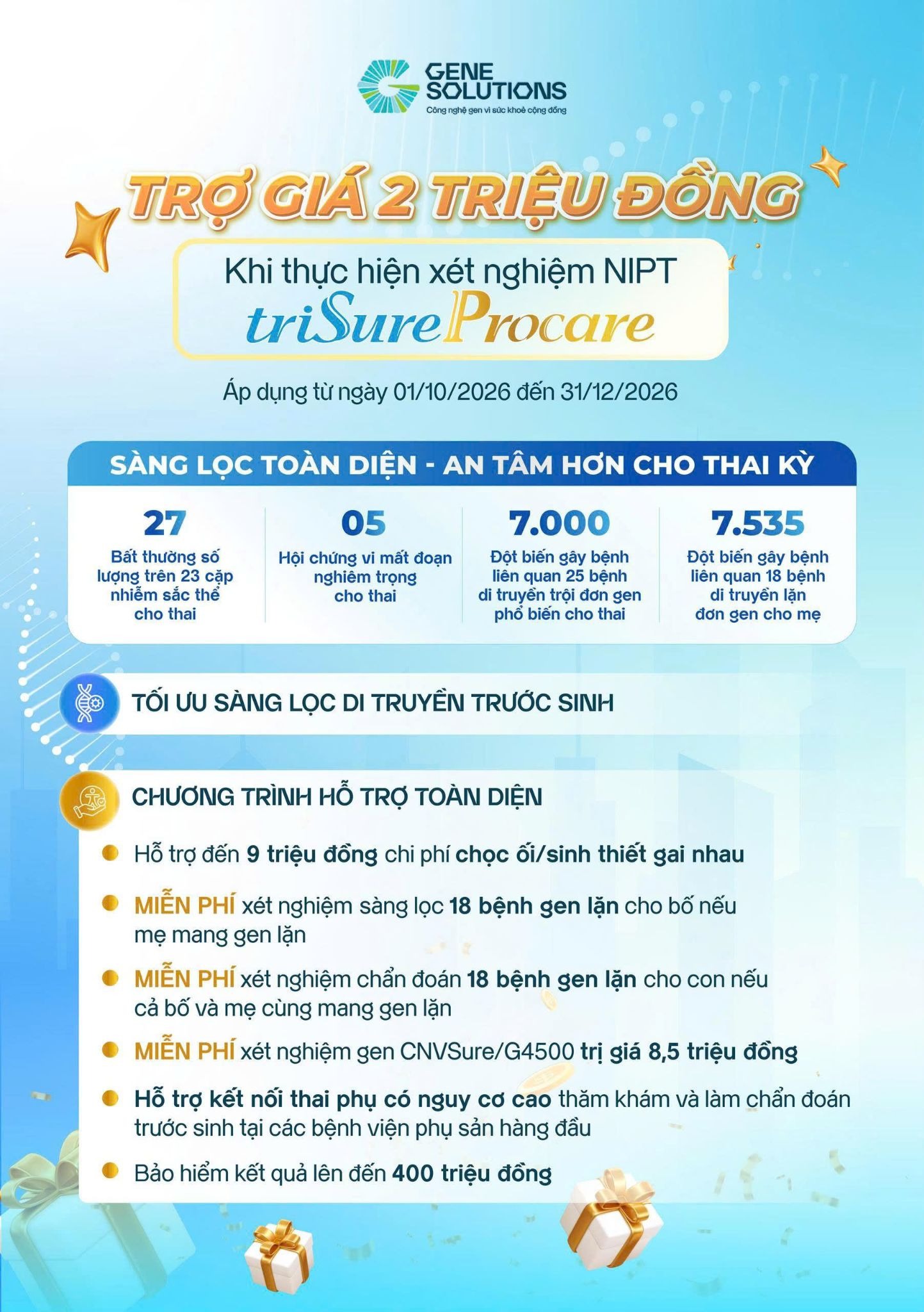 gene-solutions-tro-gia-2-trieu-nipt-trisure-procare-quy-4-2026 