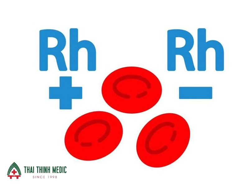 nhom-mau-rh-am-mang-thai-vai-tro