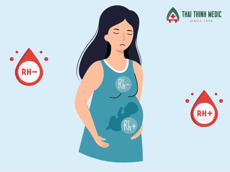 nhom-mau-rh-am-mang-thai-anh-huong