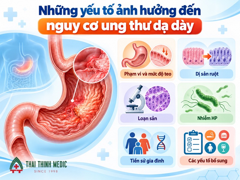 viem-teo-niem-mac-da-day-gay-ung-thu