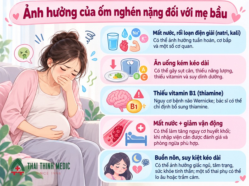 anh-huong-cua-om-nghen-nang