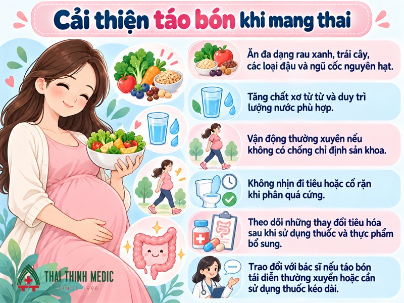 cai-thien-tao-bon-khi-mang-thai