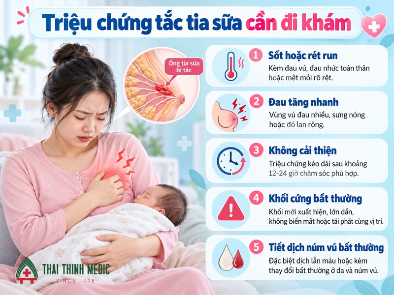 trieu-chung-tac-tia-sua-can-di-kham