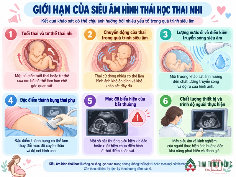 gioi-han-sieu-am-hinh-thai-thai-nhi