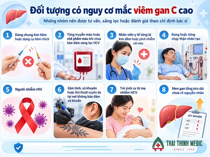 doi-tuong-viem-gan-c