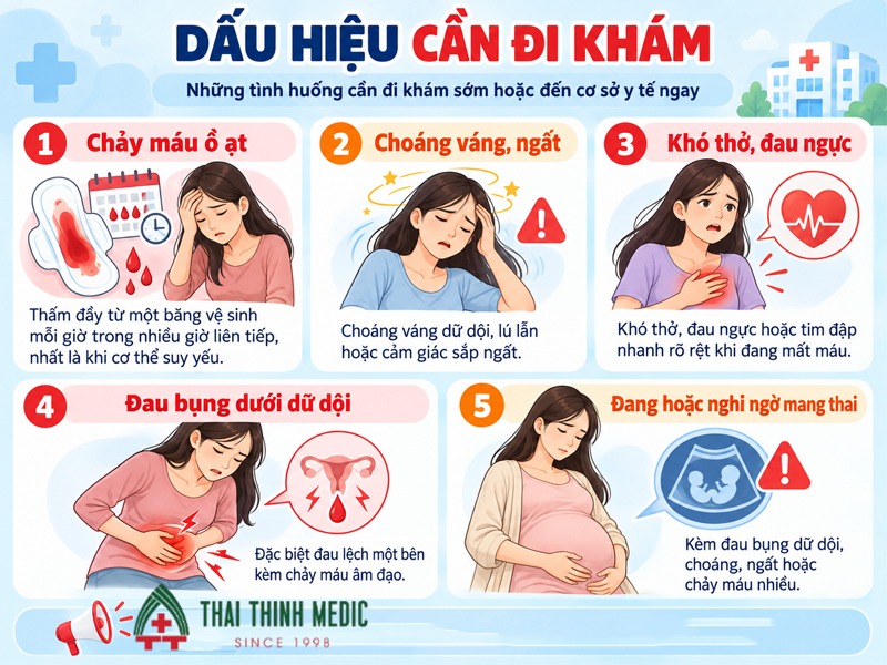 dau-hieu-rong-kinh-can-di-kham