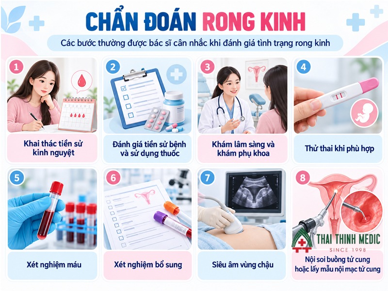 chan-doan-rong-kinh